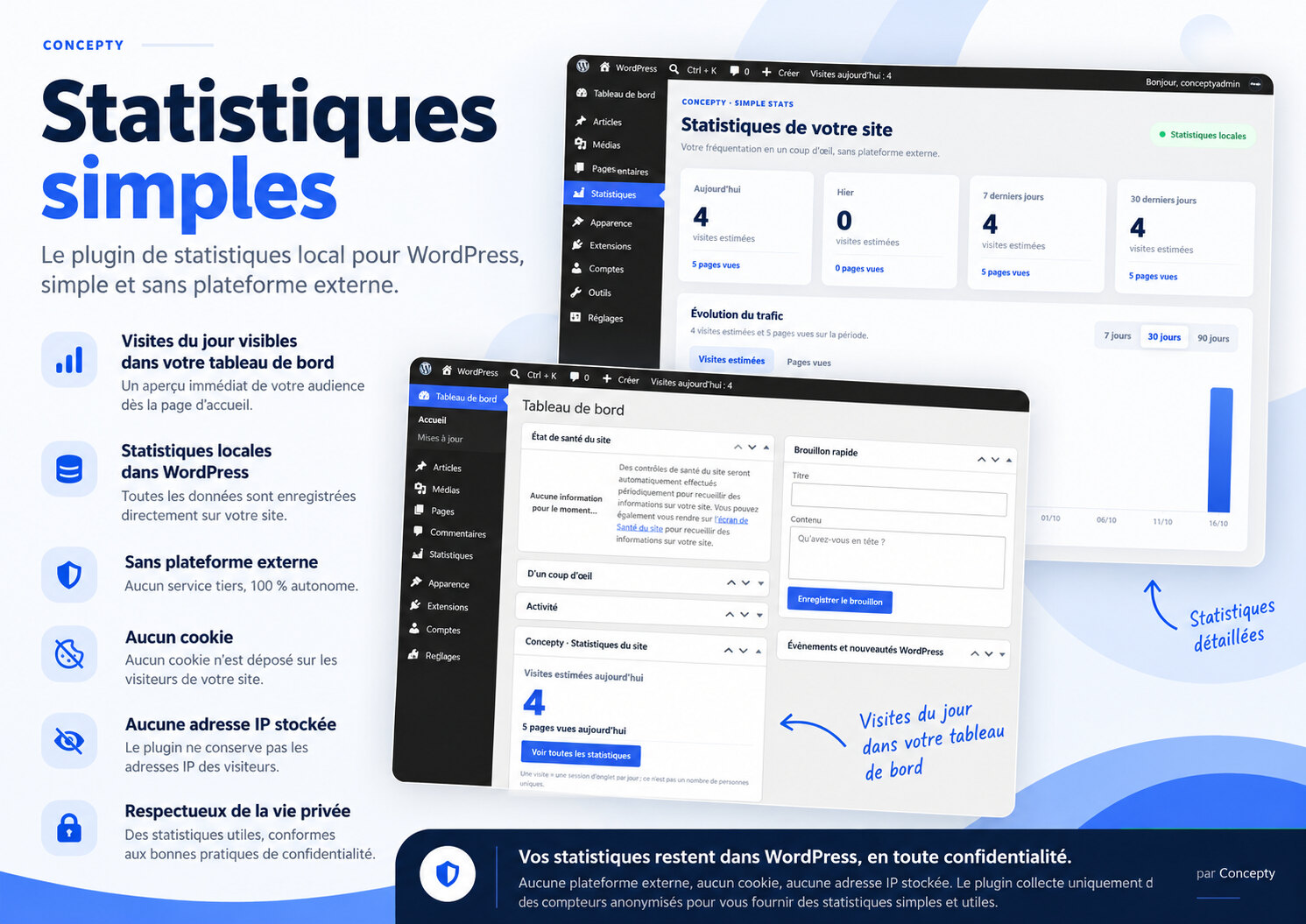 Visuel de présentation de Statistiques simples, plugin WordPress sans plateforme externe